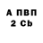 Кетамин VHQ Vladislav Ogorodnikov